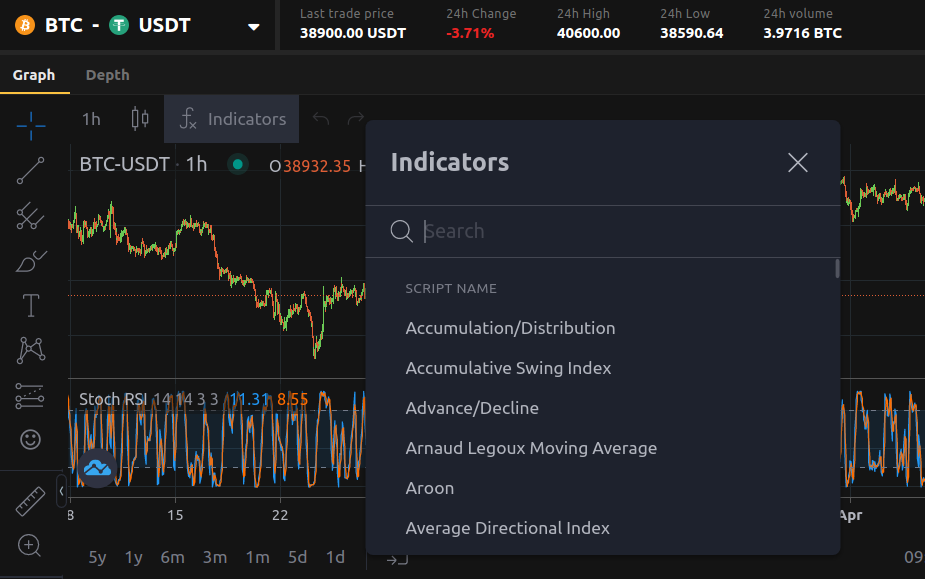 Introduction to NiceX Exchange TradeView NiceHash